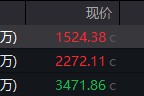 择日大全地缘局势骤紧，国防军工热度飙升！512810周线三连阳，投资逻辑持续强化！